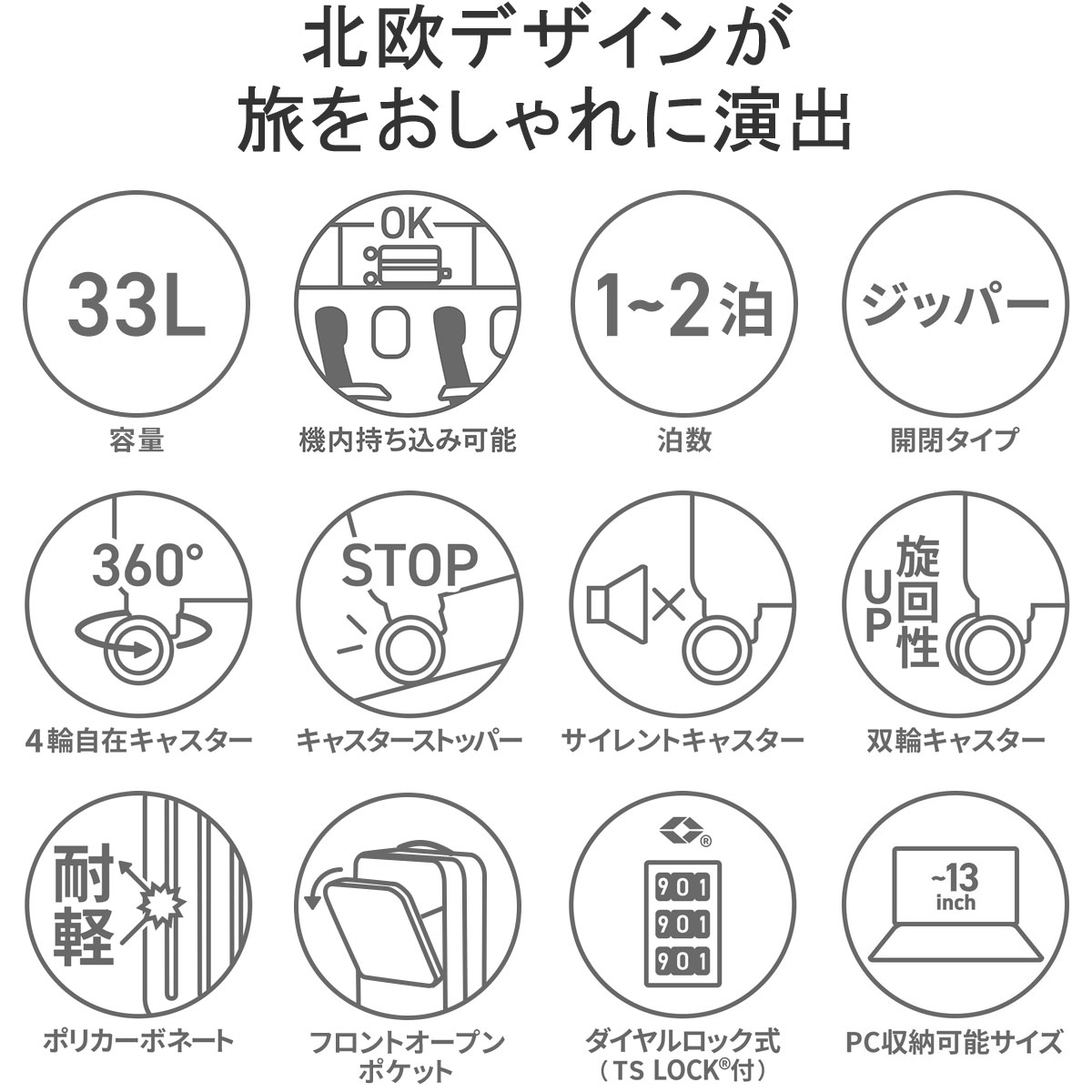 innovator イノベーター 機内持ち込み対応スーツケース 33L INV20