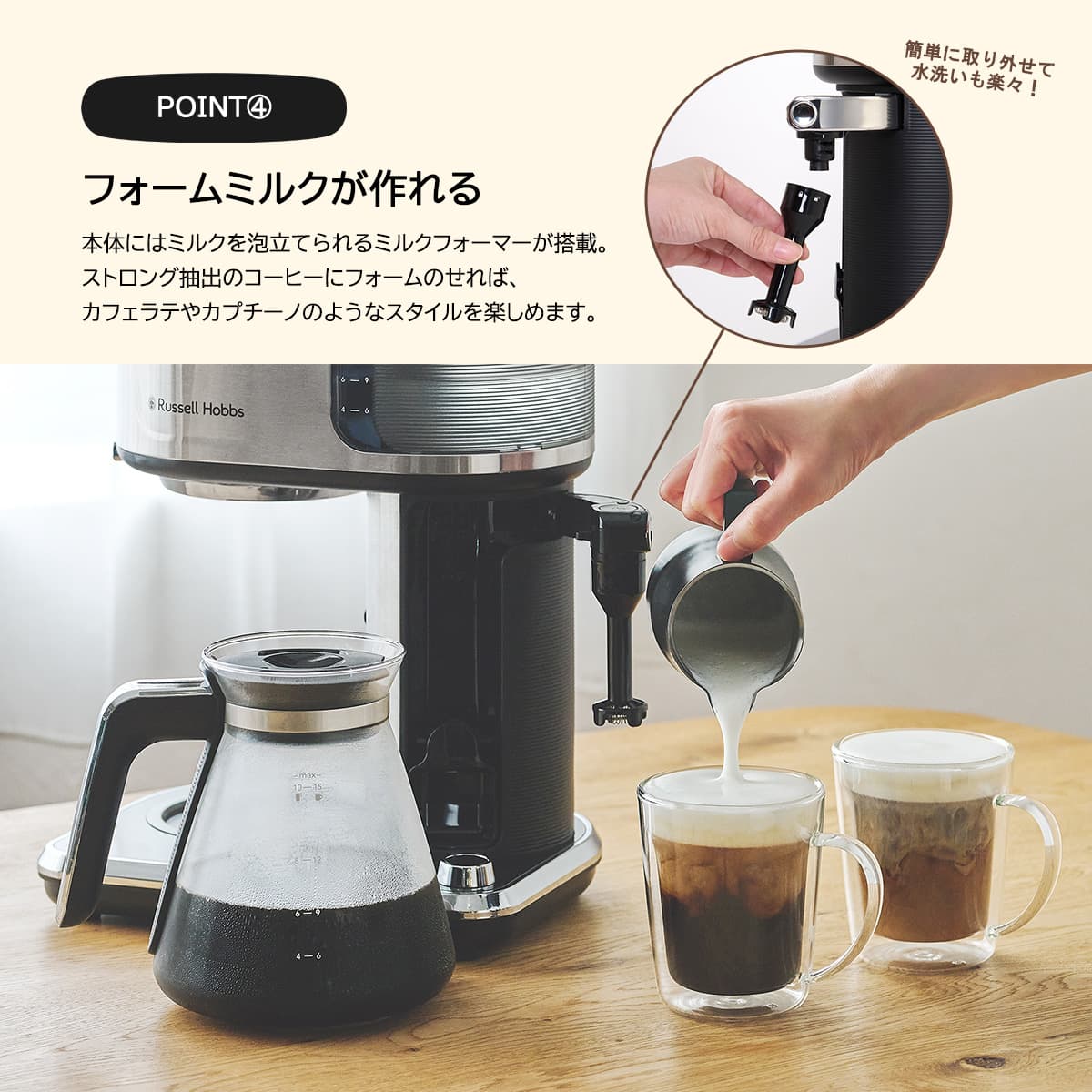 正規品1年保証】Russell Hobbs ラッセルホブス アテンティブコーヒーバー コーヒーメーカー  8000JP｜【正規販売店】カバン・小物の専門店のギャレリアモール