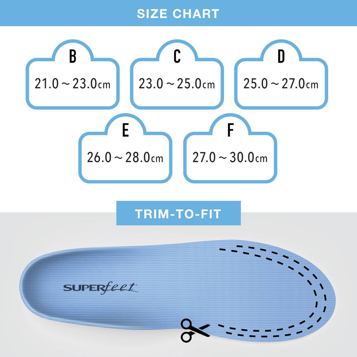 SUPERfeet スーパーフィート HERITAGE インソール BLUE｜【正規