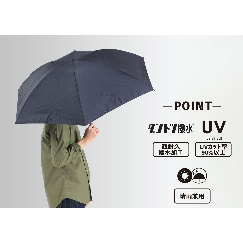 UNNURELLA アンヌレラ UNNURELLA MINI 60 HANDOPEN 折りたたみ傘 Wpc. ダブリュピーシー  UN002｜【正規販売店】カバン・小物の専門店のギャレリアモール